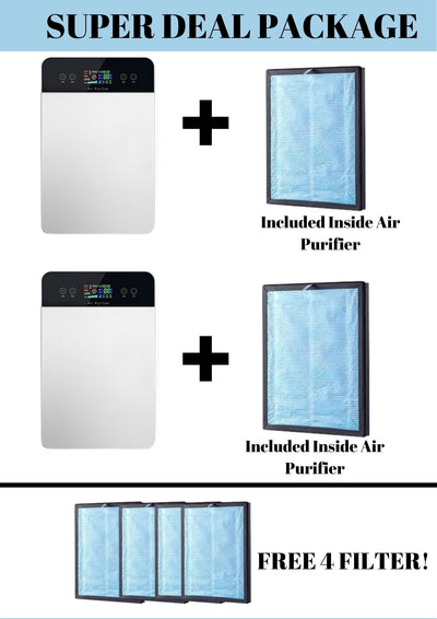 ULTRA IONIC AIR PURIFIER HEPA ANION ENGLISH EDITION 3 PIN SG PLUG 5 LAYER FILTRATION - Live Well Be Well Singapore